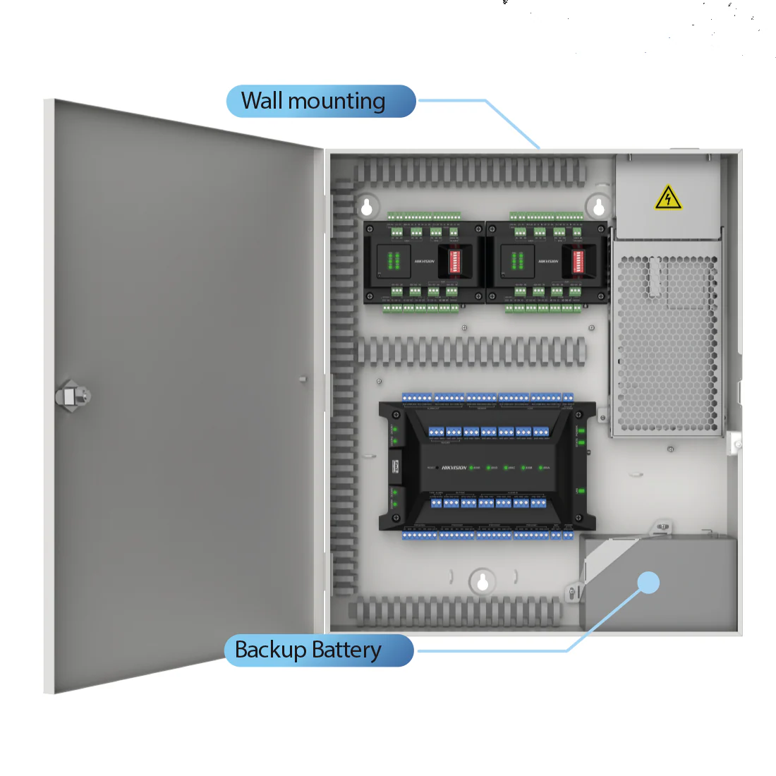 Hikvision Ultra 8 Door Access Controller with Metal Case & PSU (DS-K2708X) - Image 2